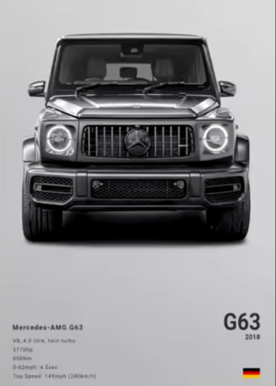 G63 AMG wall poster