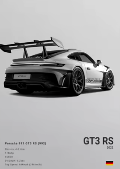 Porsche GT3 RS from the back wall paper