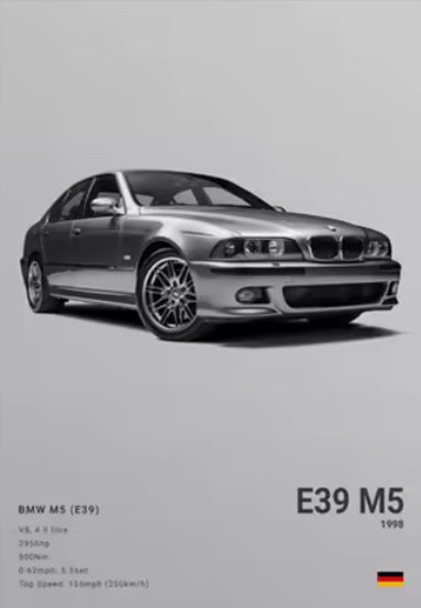 BMW E39 M5 wall poster