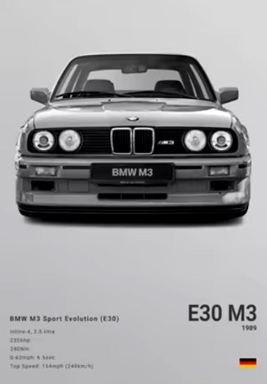 BMW E30 M3 wall poster